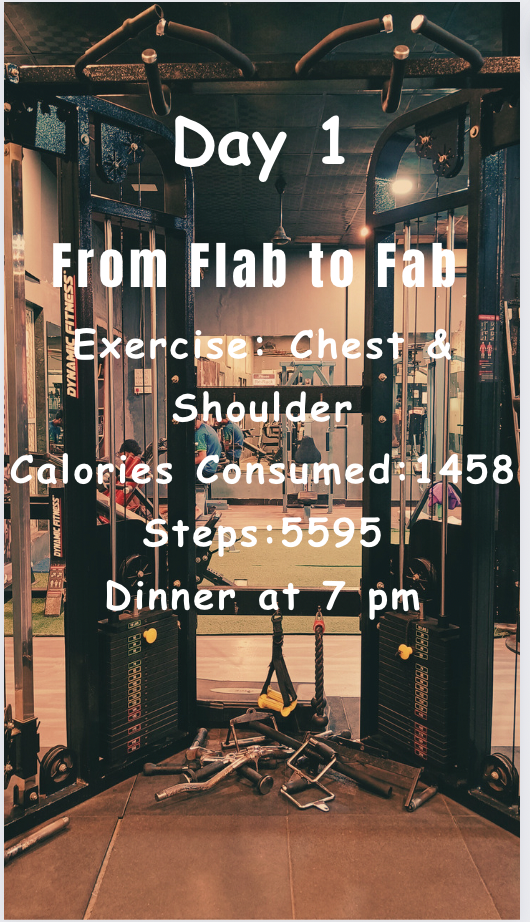 Flab-to-fab